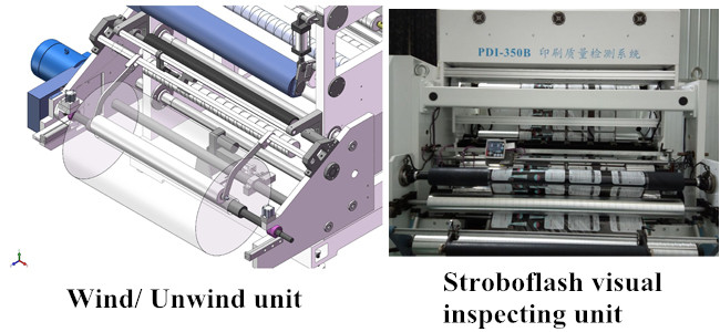 CCD Inspecting Device Slitting Rewinding Machine With Outline Image ...